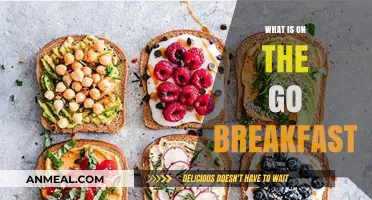 Quick Breakfasts for People on the Go