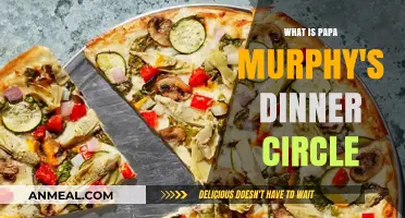 Discover Papa Murphy's Dinner Circle: A Convenient Meal Planning Solution