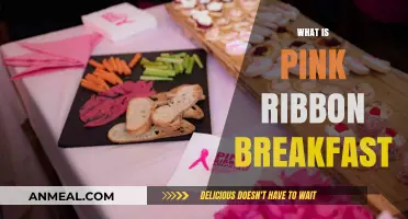 Understanding Pink Ribbon Breakfast: A Community Effort Against Breast Cancer