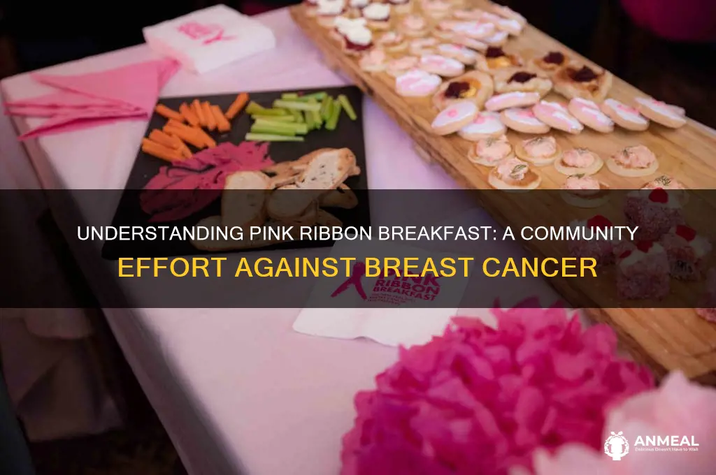 what is pink ribbon breakfast