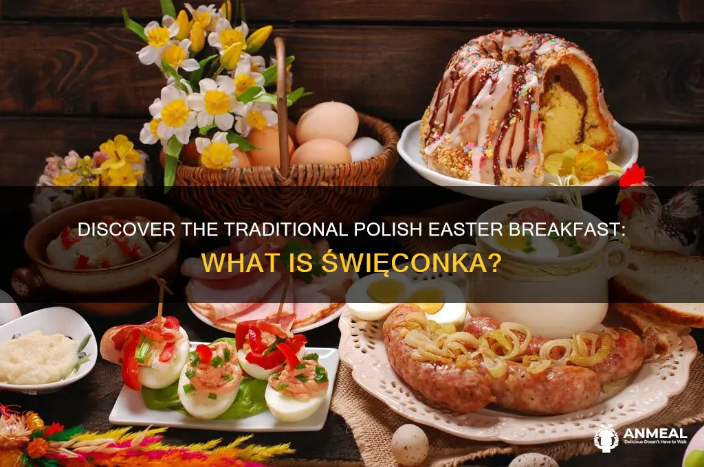 what is polish easter breakfast called