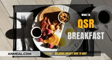Exploring QSR Breakfast: Quick, Tasty, and Convenient Morning Meals