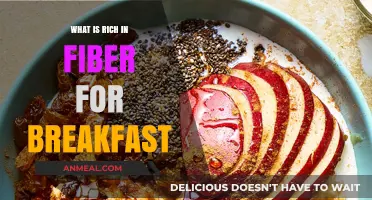 Fiber-Rich Breakfast Ideas: Start Your Day Healthy and Energized