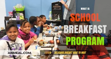 Fuel for Learning: Understanding the School Breakfast Program Benefits