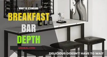 Ideal Breakfast Bar Depth: A Guide to Standard Measurements