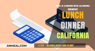 California Standard Meal Allowance: Breakfast, Lunch, Dinner Explained