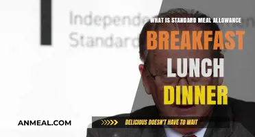 Understanding Standard Meal Allowances: Breakfast, Lunch, and Dinner Explained