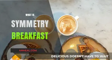 Symmetry Breakfast: Balanced Morning Meals for Mindful Eating Habits