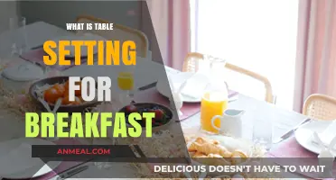 Mastering the Art of Breakfast Table Setting: Tips and Essentials