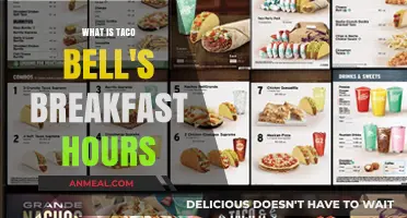 Taco Bell Breakfast Hours: When to Grab Your Morning Crunchwrap