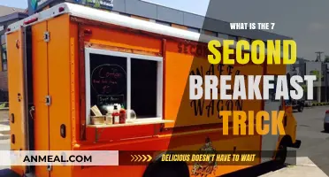 Quick Breakfast Hack: Transform Your Mornings in Just 7 Seconds