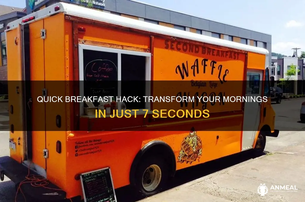 what is the 7 second breakfast trick