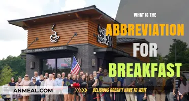 What Does B.F. Stand For? Unraveling the Breakfast Abbreviation Mystery