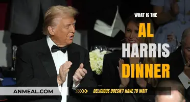 Exploring the Al Harris Dinner: History, Significance, and Traditions