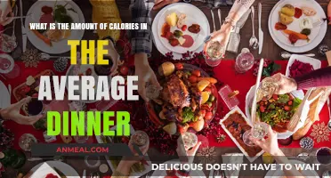Average Dinner Calories: Understanding Your Evening Meal's Nutritional Value