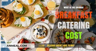 Average Breakfast Catering Costs: Budgeting Tips for Your Morning Event
