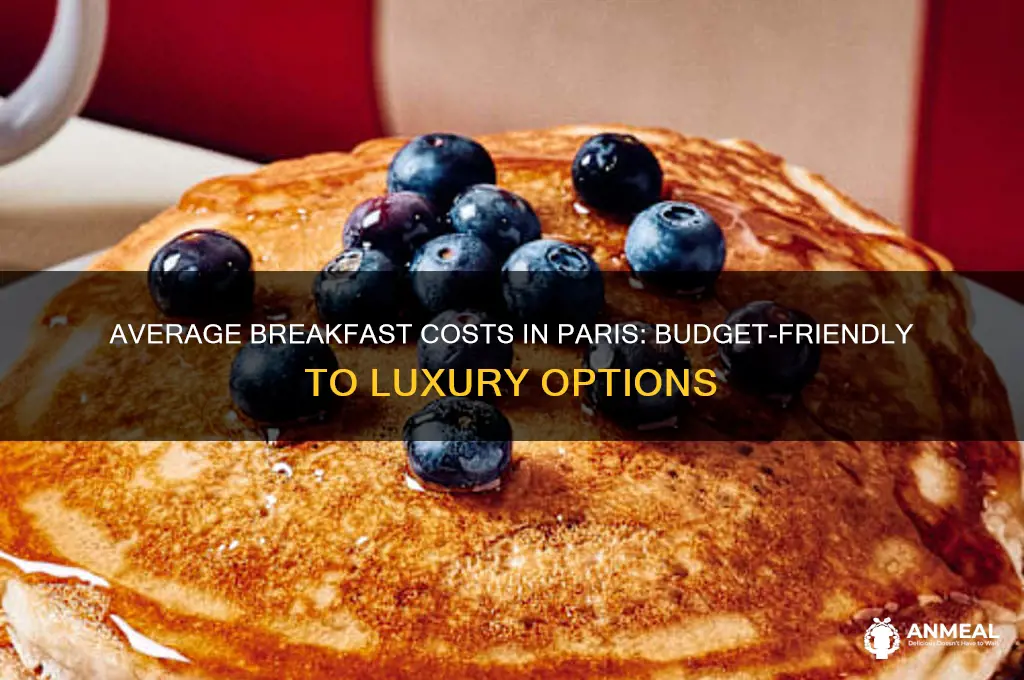 what is the average cost for breakfast in paris