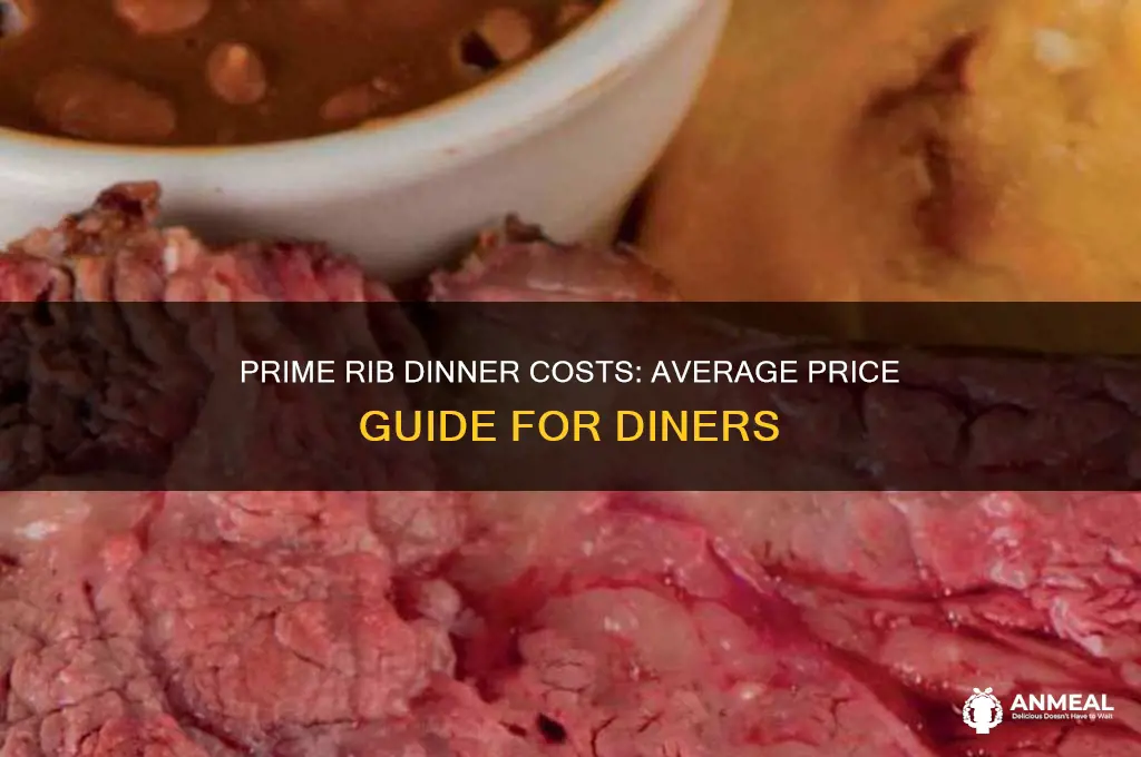 what is the average cost of a prime rib dinner