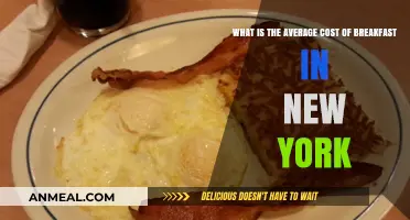 Average Breakfast Costs in New York: What to Expect