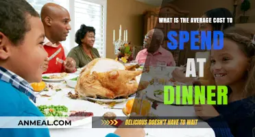 Dinner Budget Guide: Average Cost to Spend at Dinner