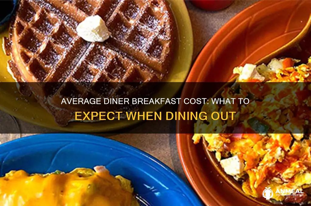 what is the average diner breakfast cost