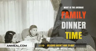 Exploring the Typical Family Dinner Time: When Do Most Families Eat?