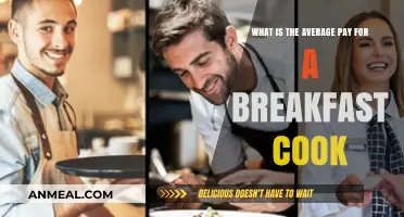Average Breakfast Cook Pay: What to Expect in the Kitchen