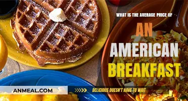 Exploring the Average Cost of a Classic American Breakfast Today