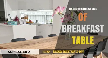 Ideal Breakfast Table Size: Dimensions for Comfort and Functionality