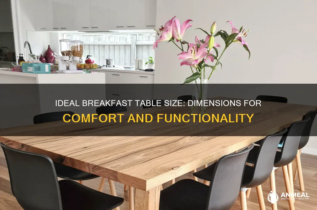 what is the average sizr of breakfast table