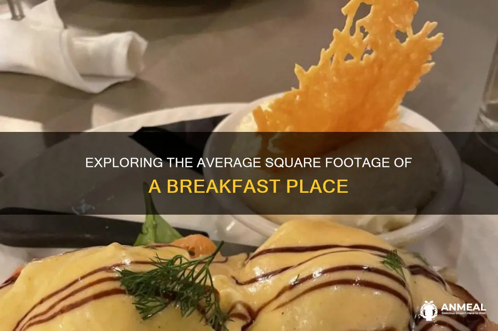 what is the average sq of a breakfast place
