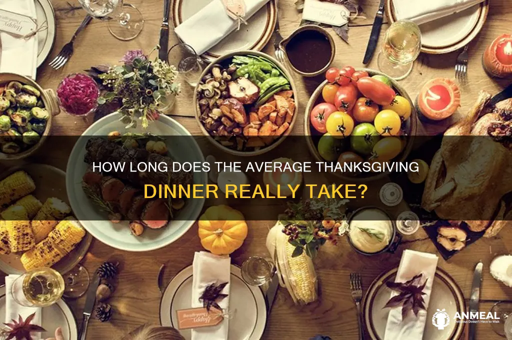 what is the average time for thangsgiving dinner