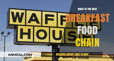 Top Breakfast Food Chains: Which One Serves the Best Morning Meal?