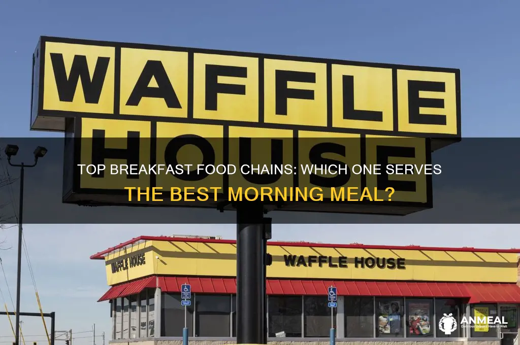 what is the best breakfast food chain