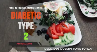 Healthy Breakfast Choices for Managing Type 2 Diabetes Effectively
