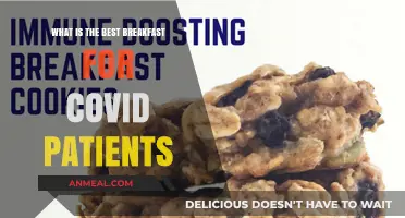 Nutritious Breakfast Ideas to Support COVID-19 Recovery and Boost Immunity