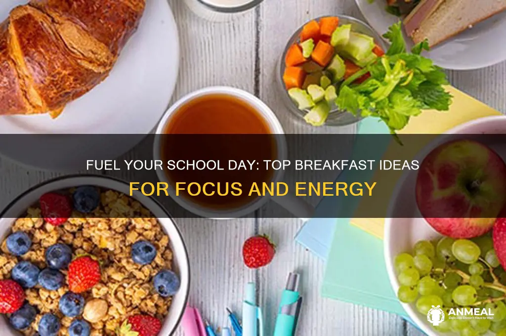 what is the best breakfast for school