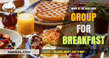 Kickstart Your Day: The Ultimate Breakfast Food Group Revealed