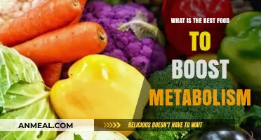 Metabolism-Boosting Foods: Supercharge Your Body's Engine