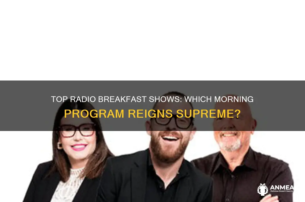 what is the best radio breakfast show