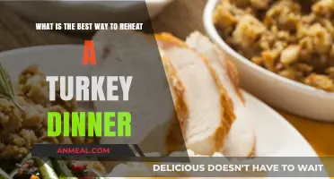 Perfectly Reheating Your Turkey Dinner: Tips for Delicious Leftovers