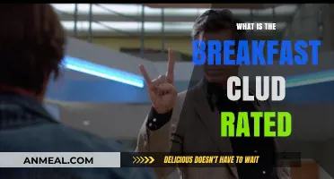The Breakfast Club Rating: A Comprehensive Guide to Its Classification