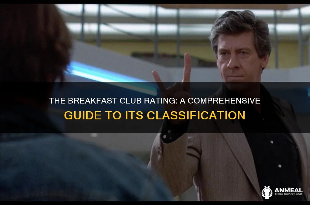 what is the breakfast clud rated
