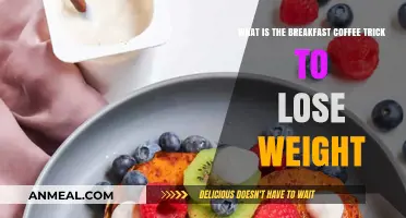 Boost Your Metabolism: The Breakfast Coffee Trick for Weight Loss