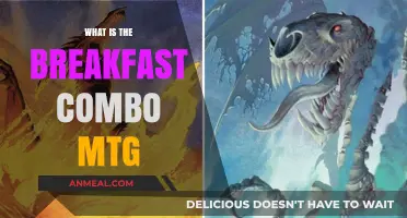 Mastering MTG's Breakfast Combo: A Comprehensive Guide to Winning Strategies