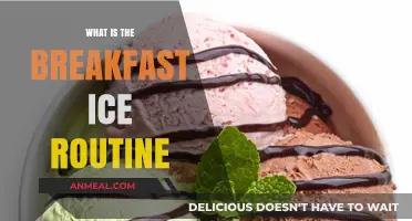 Breakfast Ice Routine: A Refreshing Morning Ritual Explained