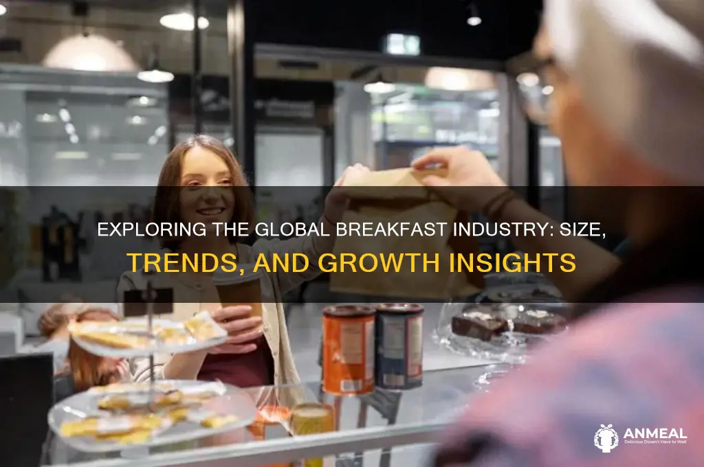 what is the breakfast industry size