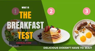 Breakfast Test: A Simple Morning Routine for Self-Awareness