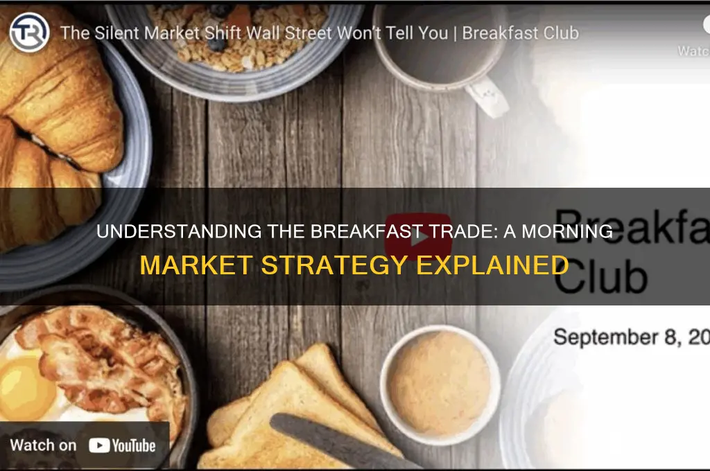 what is the breakfast trade