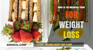 Boost Your Metabolism: The Breakfast Trick for Weight Loss Revealed